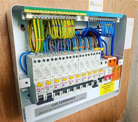 electric panel box rewire|rewiring house panels.